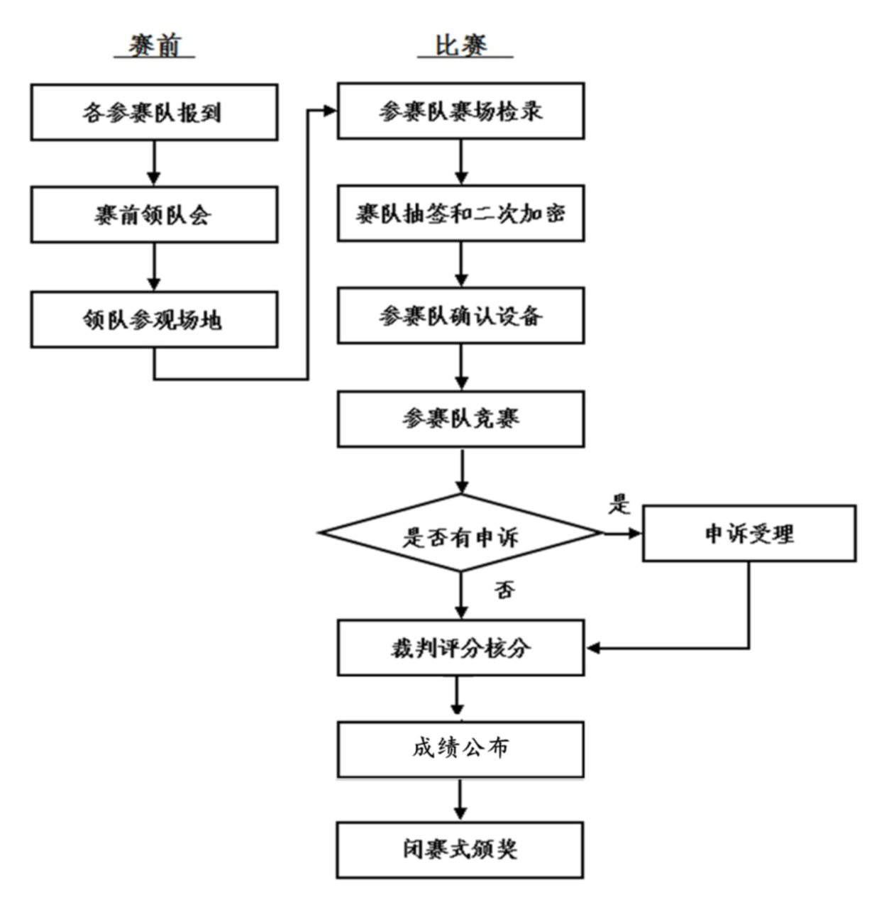 企業(yè)微信截圖_78431124-3976-453b-9c34-c57f80b349d1