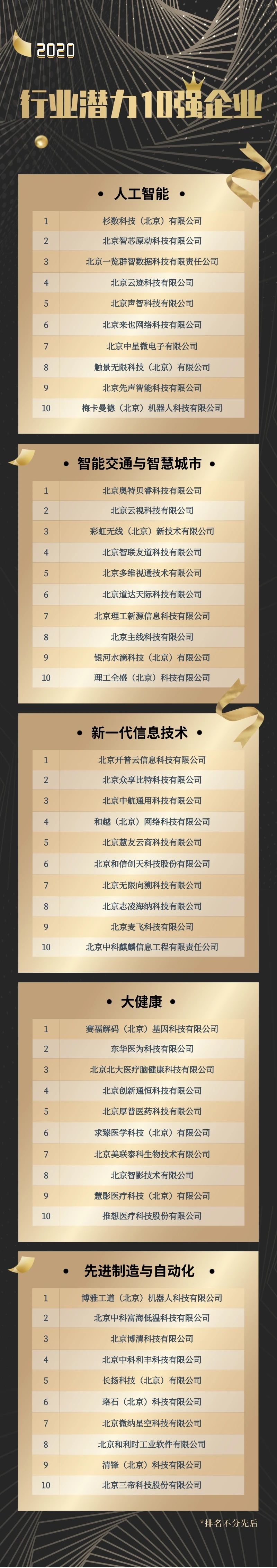 {xunruicms_img_title} {xunruicms_img_title}